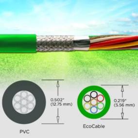 Alpha EcoCable Control Cable