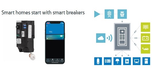 Eaton Smart Breakers