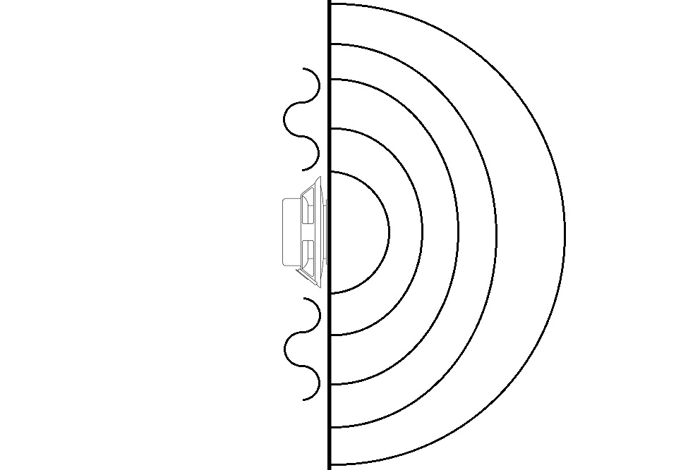eXciter Planer Wave