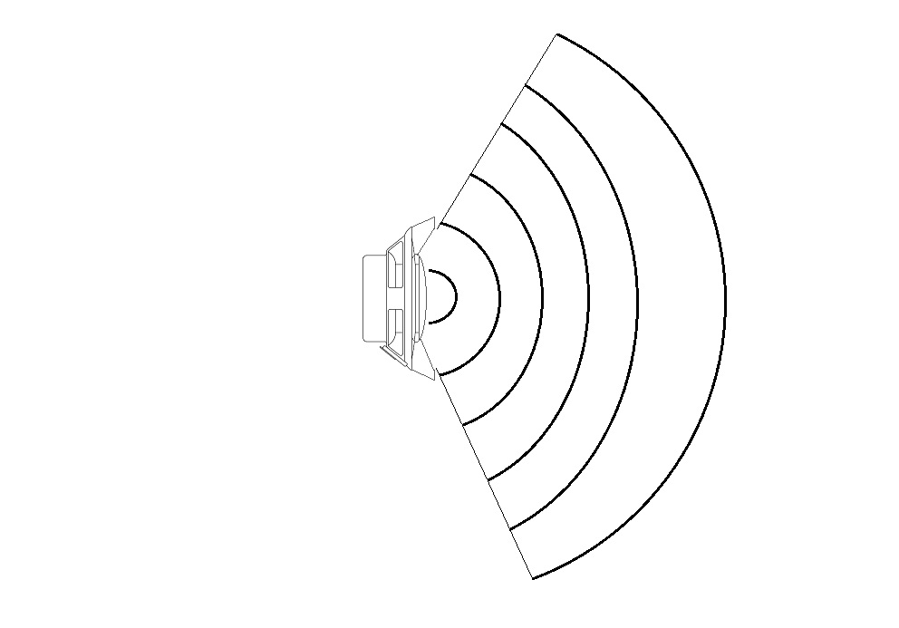 Typical Speaker Wave